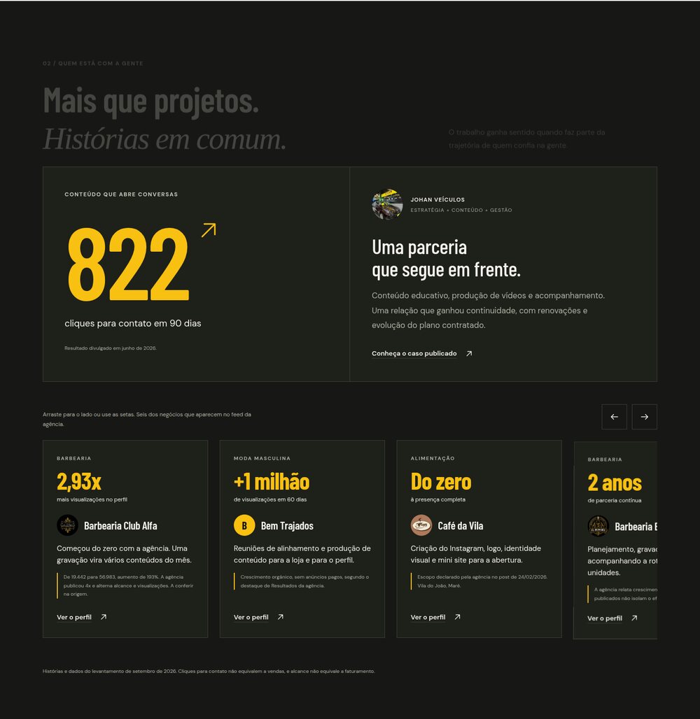 Seção de resultados por cliente na landing da Tudo Aqui